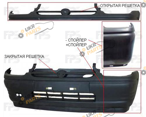  FPS FP 5022 900