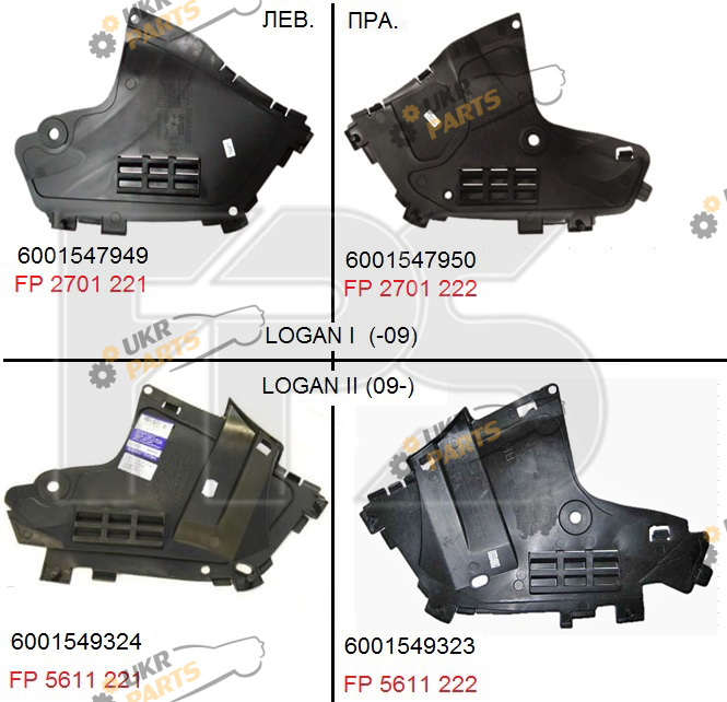  FPS FP 5611 221
