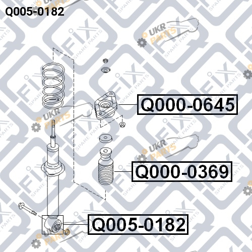  Q-FIX Q005-0182