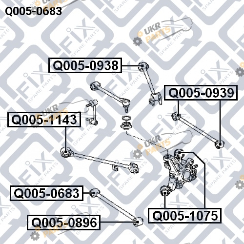  Q-FIX Q005-0683