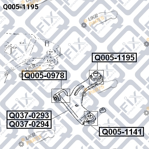 Q-FIX Q005-1195