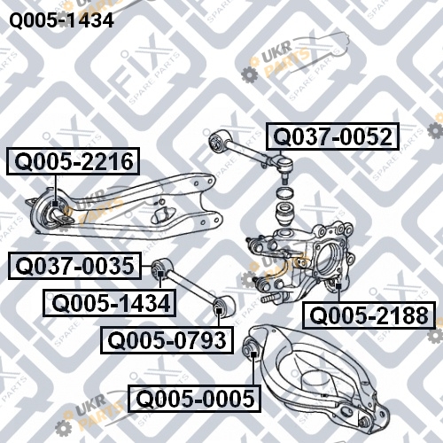  Q-FIX Q005-1434