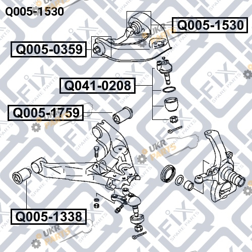 Q-FIX Q005-1530 Q-FIX Q005-1530