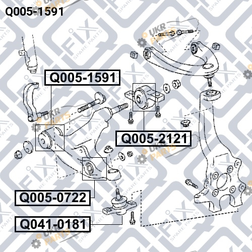 Q-FIX Q005-1591 Q-FIX Q005-1591