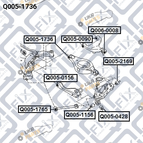 Q-FIX Q005-1736 Q-FIX Q005-1736