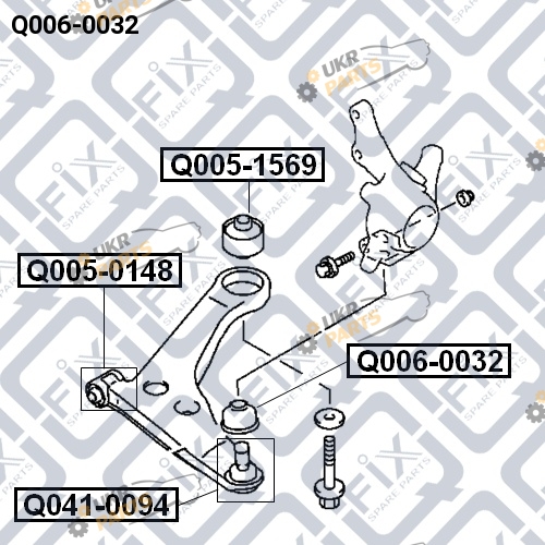  Q-FIX Q006-0032
