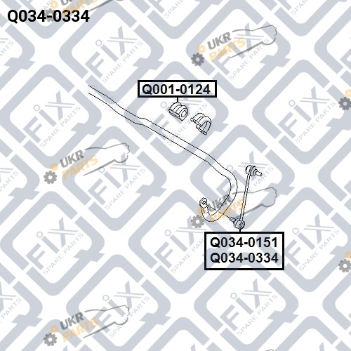 Стойка стабилизатора Q-FIX Q034-0334