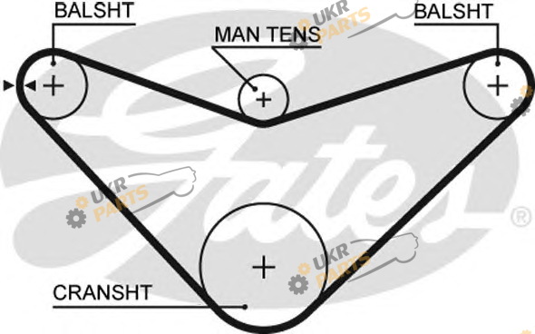 Ремень ГРМ GATES 5235XS