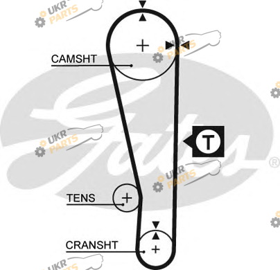 Ремень ГРМ GATES 5274XS