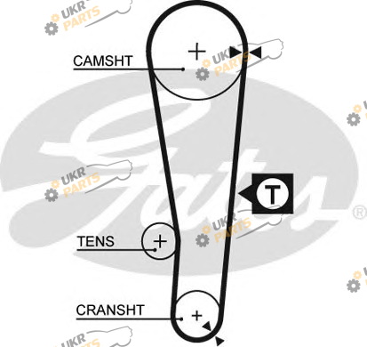 Ремень ГРМ GATES 5386XS