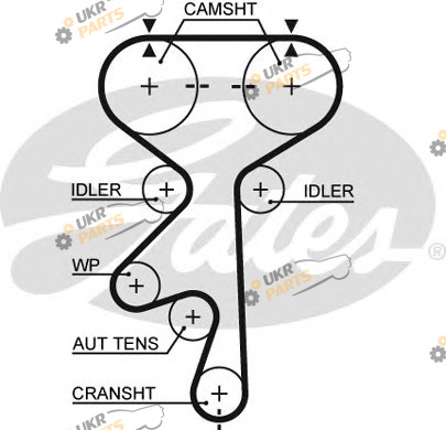 Ремень ГРМ GATES 5408XS