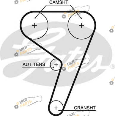 Ремень ГРМ GATES 5433XS