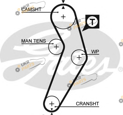 Ремень ГРМ GATES 5473XS