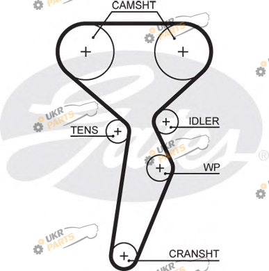 Ремень ГРМ GATES 5671XS