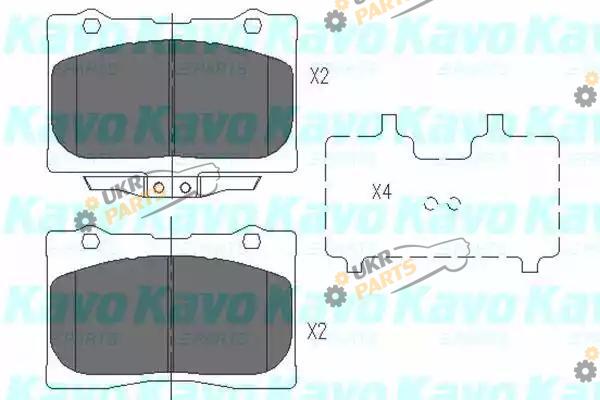 Тормозные колодки KAVO PARTS KBP-2039