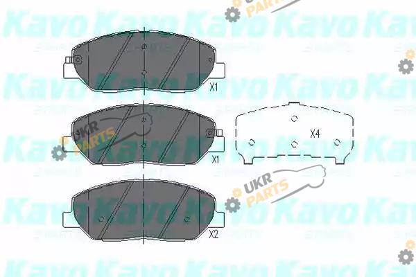 Тормозные колодки KAVO PARTS KBP-3023