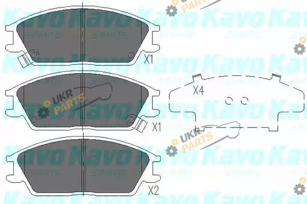 Тормозные колодки KAVO PARTS KBP-3028