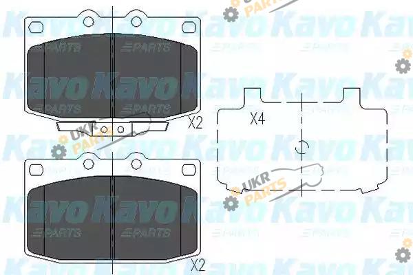 Тормозные колодки KAVO PARTS KBP-4518