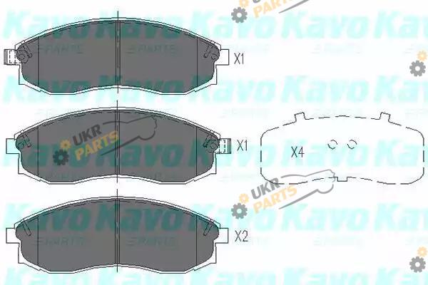 Тормозные колодки KAVO PARTS KBP-5517