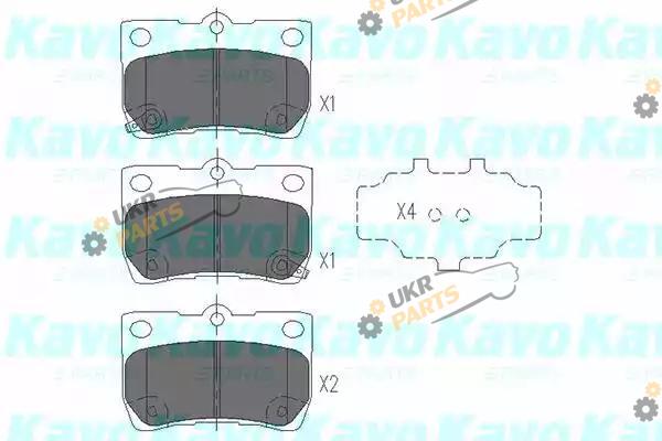 Тормозные колодки KAVO PARTS KBP-9083