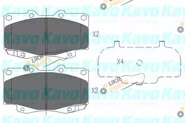 Тормозные колодки KAVO PARTS KBP-9096
