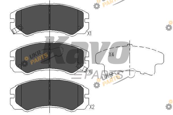 Тормозные колодки KAVO PARTS KBP-3501