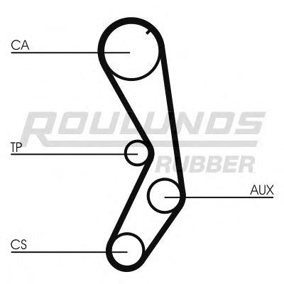 Комплект ГРМ ROULUNDS RR1386K1 Комплект ГРМ ROULUNDS RR1386K1