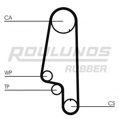 Ремень ГРМ ROULUNDS RR1230 Ремень ГРМ ROULUNDS RR1230