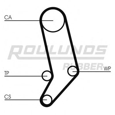Комплект ГРМ ROULUNDS RR1169K1 Комплект ГРМ ROULUNDS RR1169K1