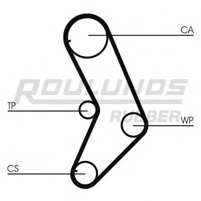 Комплект ГРМ ROULUNDS RR1015K1