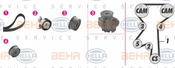 Комплект ГРМ с помпой behrhella 8MP 376 806-841