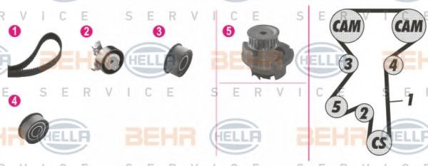 Комплект ГРМ с помпой behrhella 8MP 376 807-831
