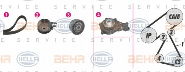 Комплект ГРМ с помпой behrhella 8MP 376 811-871