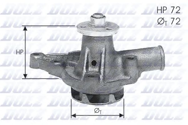 Водяной насос dolz A115