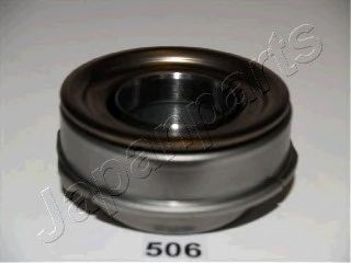 Выжимной подшипник JAPANPARTS CF-506