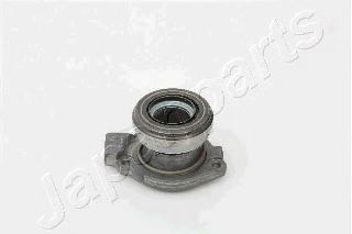 Выжимной подшипник JAPANPARTS CF-W08