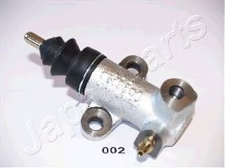 Рабочий цилиндр сцепления JAPANPARTS CY-002