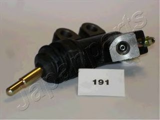 Рабочий цилиндр сцепления JAPANPARTS CY-191