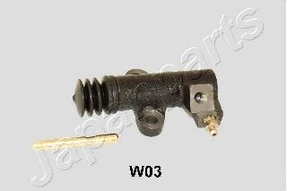 Рабочий цилиндр сцепления JAPANPARTS CY-W03