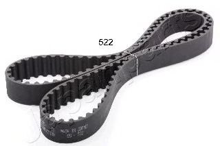 Ремень ГРМ JAPANPARTS DD-522