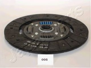 Диск сцепления JAPANPARTS DF-005