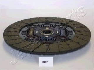 Диск сцепления JAPANPARTS DF-287