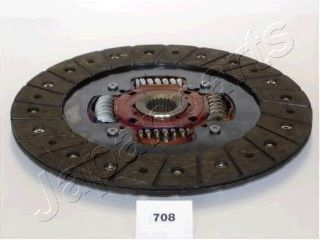 Диск сцепления JAPANPARTS DF-708