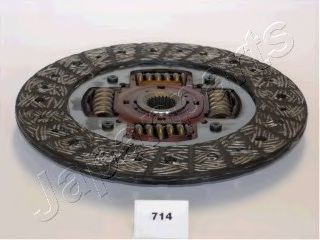 Диск сцепления JAPANPARTS DF-714