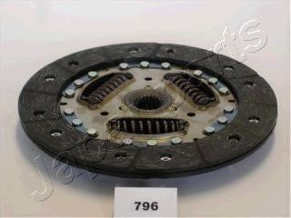 Диск сцепления JAPANPARTS DF-796