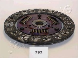 Диск сцепления JAPANPARTS DF-797