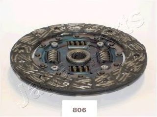 Диск сцепления JAPANPARTS DF-806