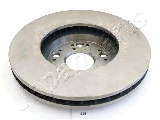 Тормозной диск JAPANPARTS DI-286