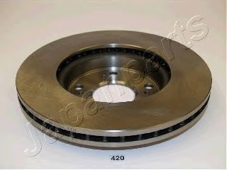 Тормозной диск JAPANPARTS DI-420