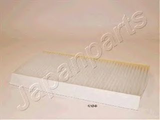 Фильтр салона JAPANPARTS FAA-CD0